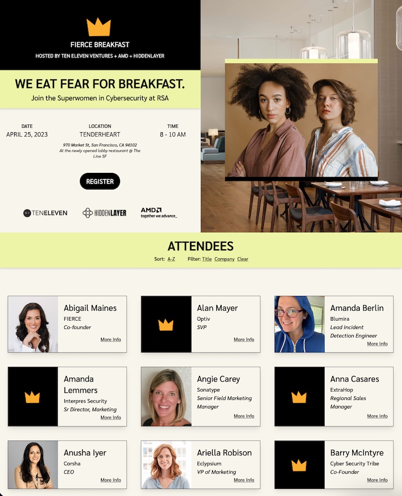 1011vc Fierce Breakfast